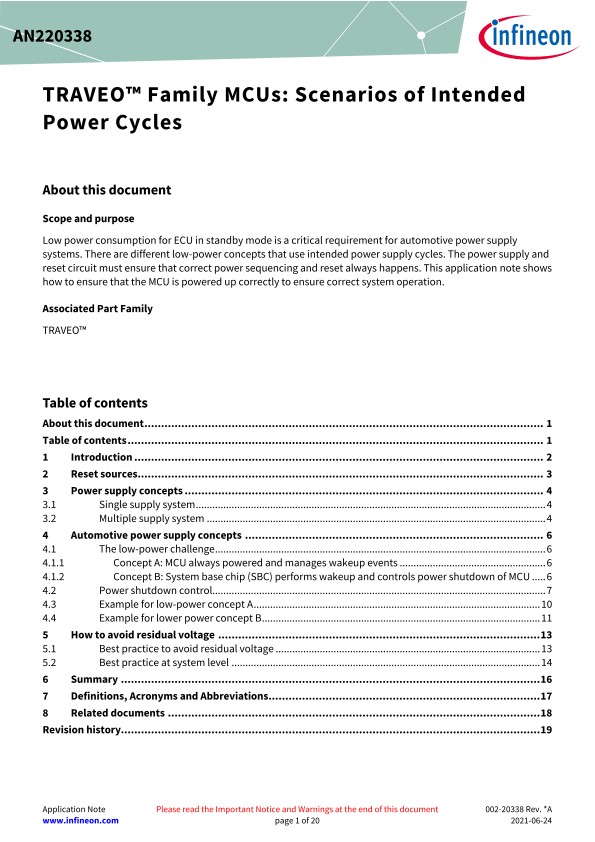 Background for thumbnail