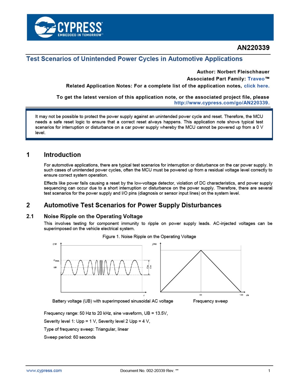 Background for thumbnail