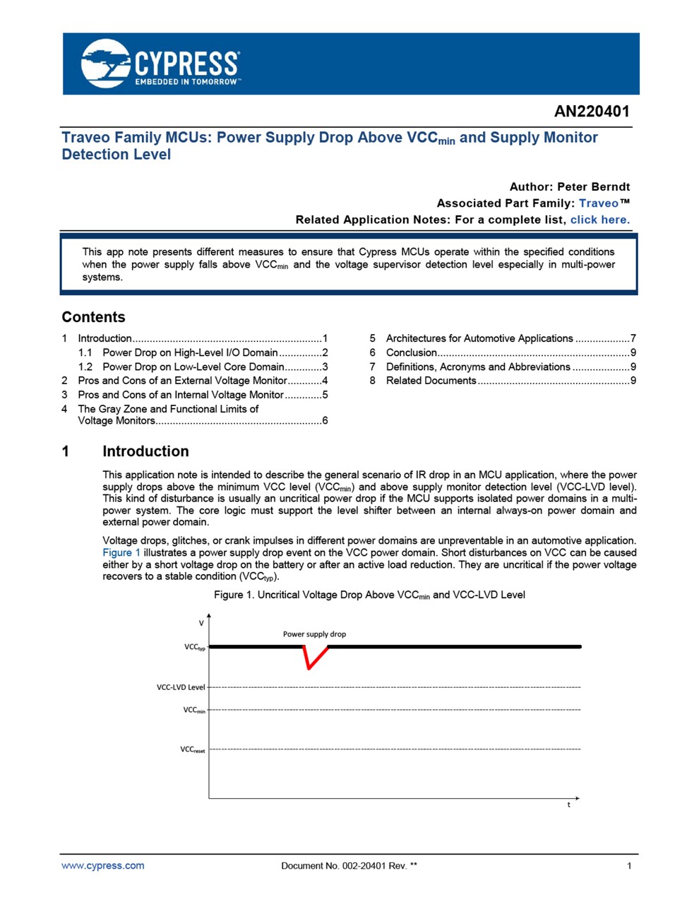 Background for thumbnail