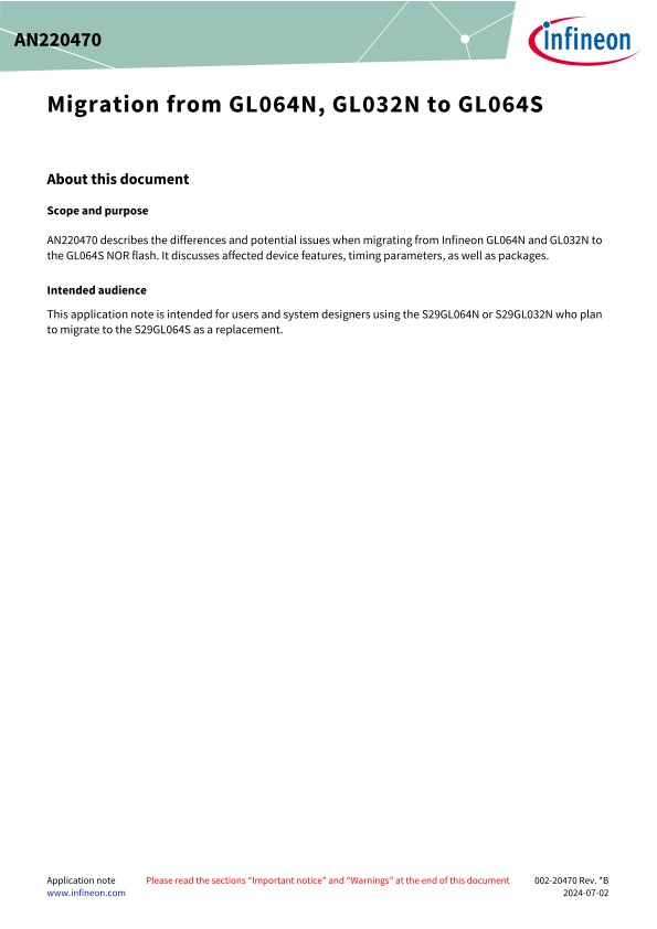 Background for thumbnail