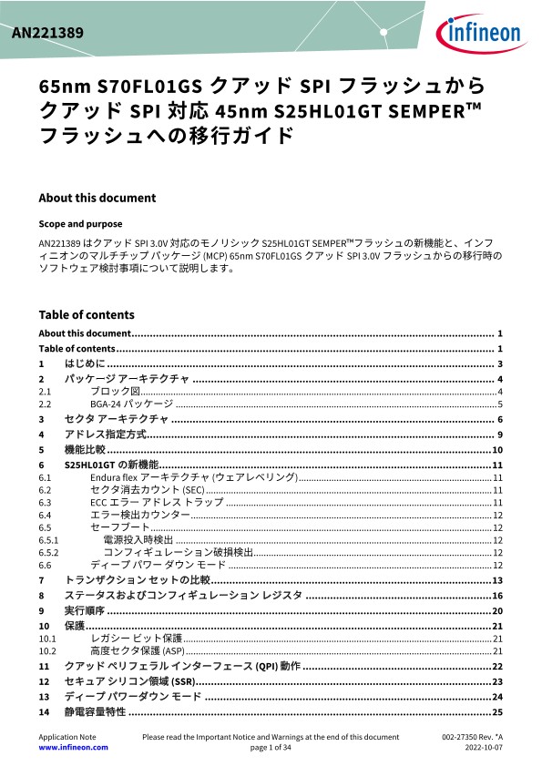 Background for thumbnail