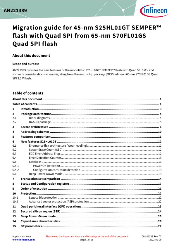 Background for thumbnail