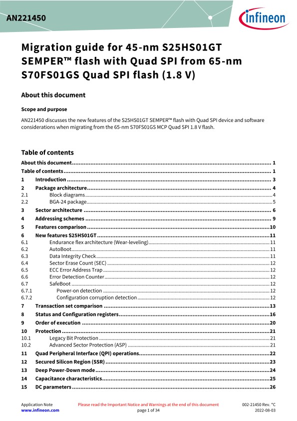 Background for thumbnail