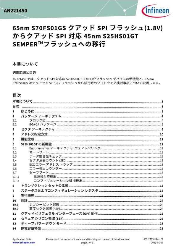 Background for thumbnail