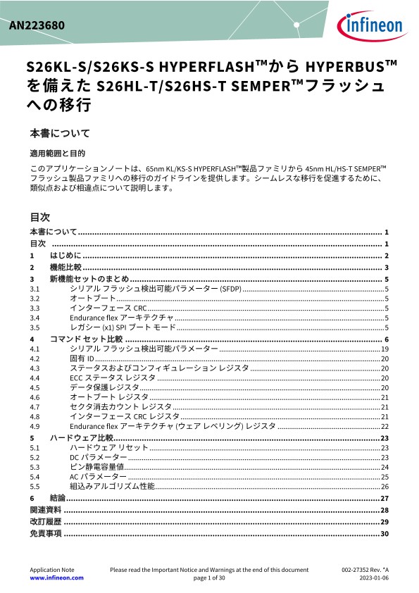 Background for thumbnail