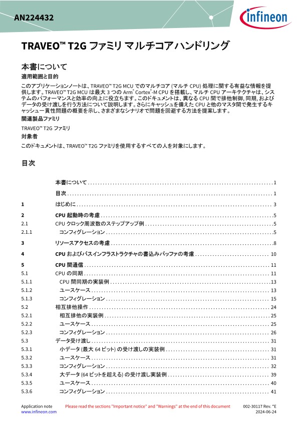 Background for thumbnail