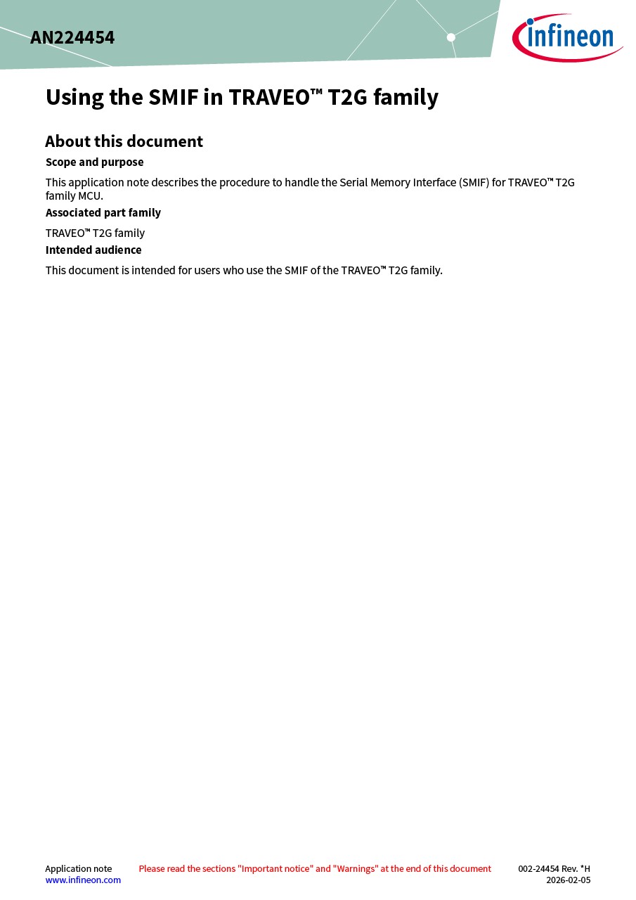 Background for thumbnail