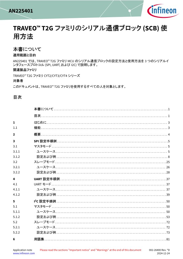 Background for thumbnail