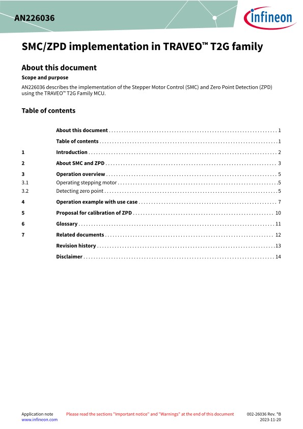 Background for thumbnail