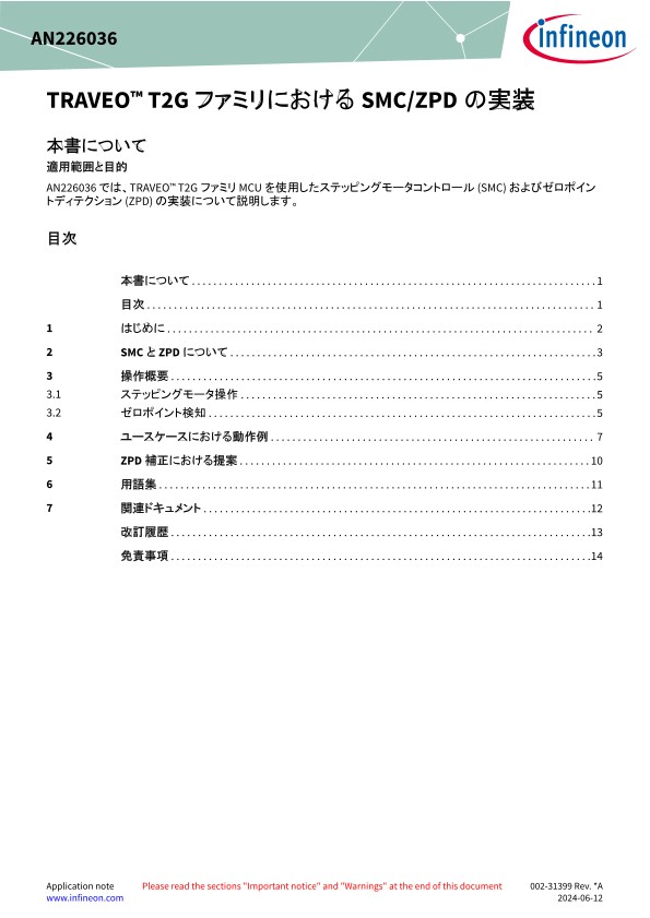 Background for thumbnail