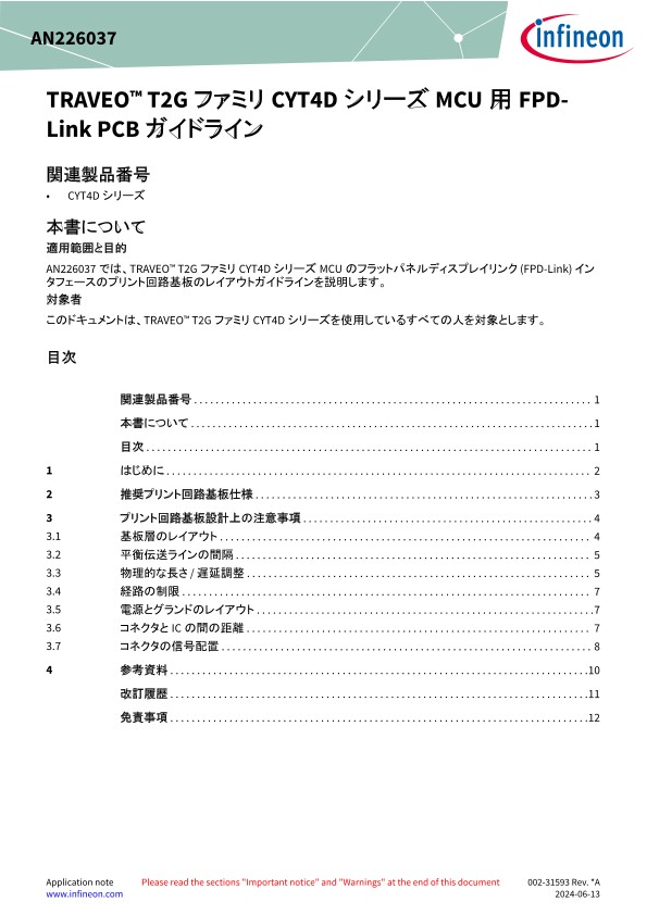 Background for thumbnail