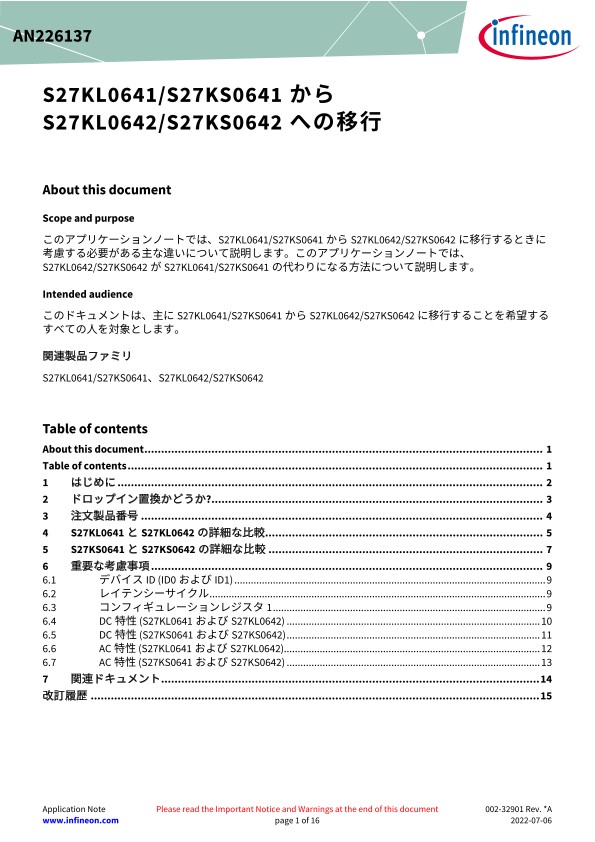 Background for thumbnail