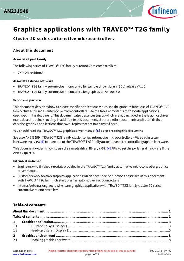 Background for thumbnail