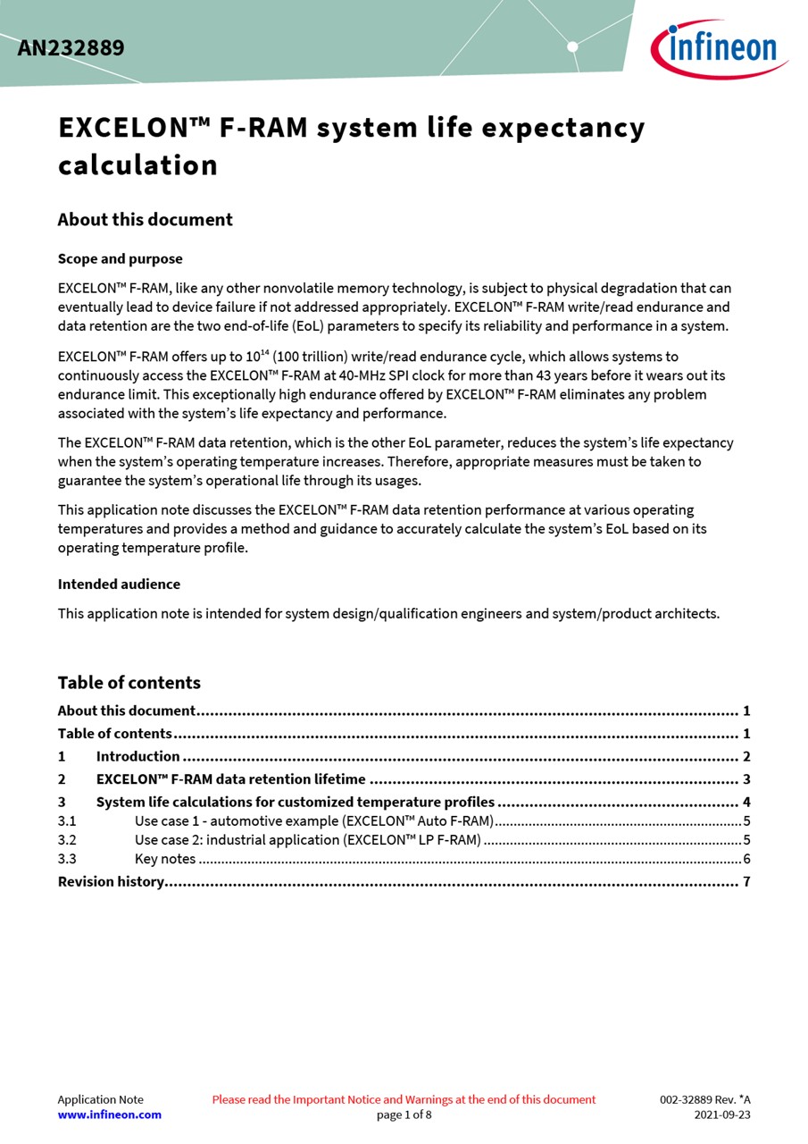 Background for thumbnail