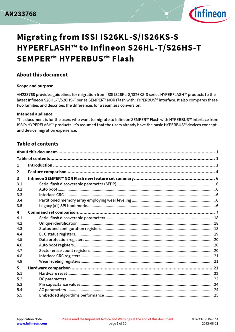 Background for thumbnail