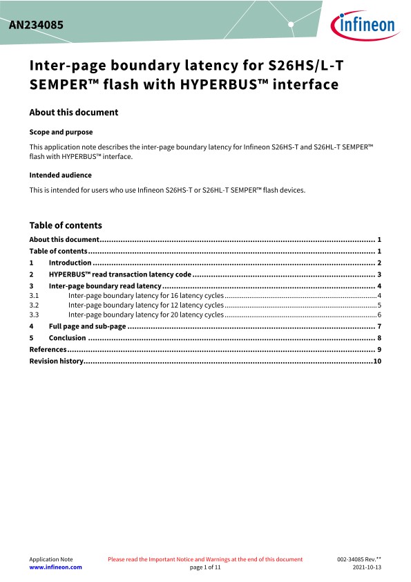 Background for thumbnail