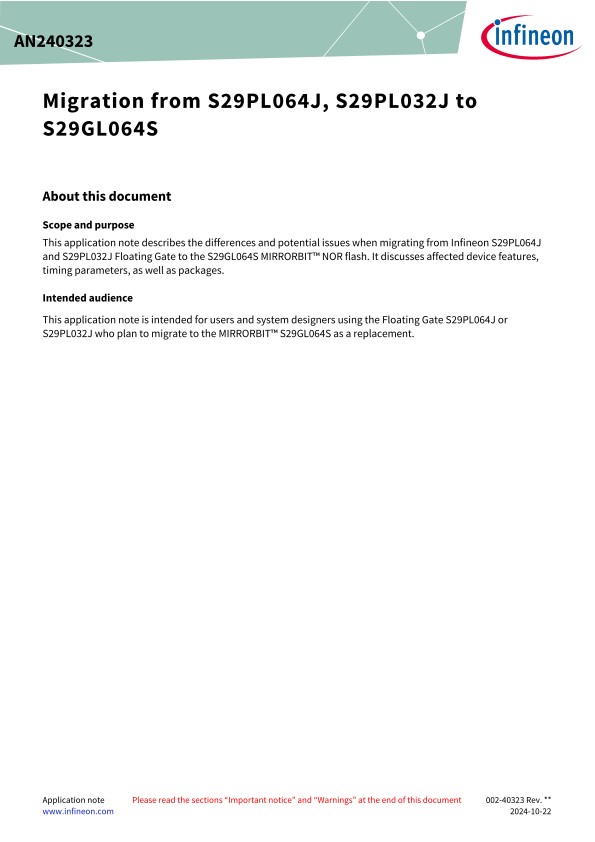 Background for thumbnail