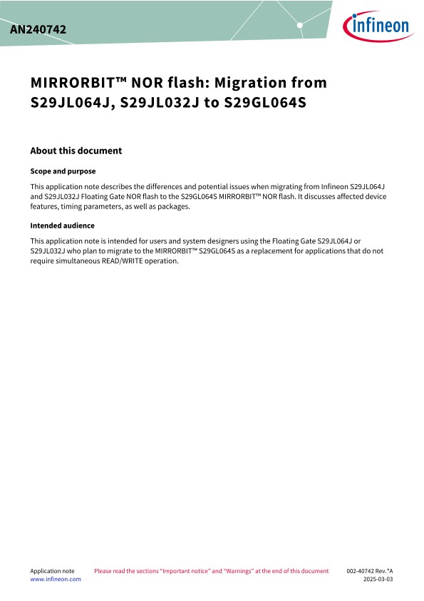 Background for thumbnail