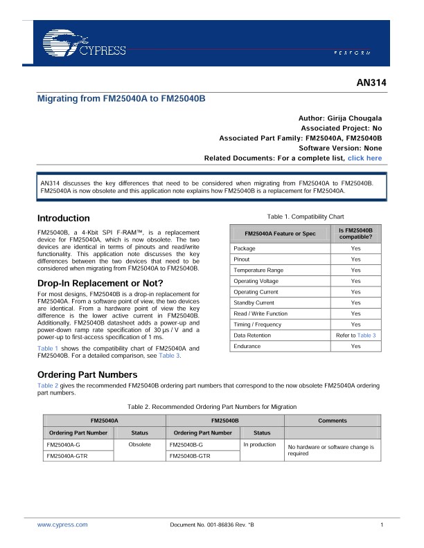 Background for thumbnail