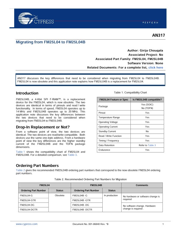 Background for thumbnail