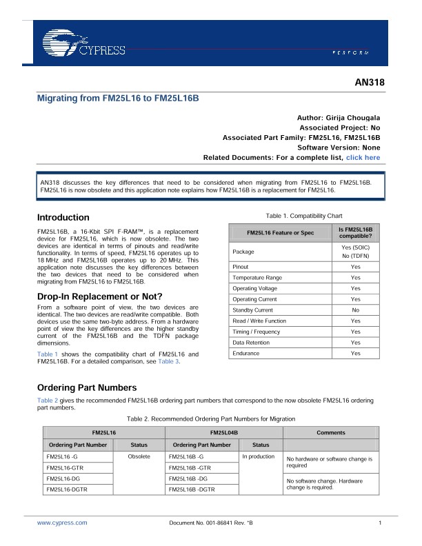 Background for thumbnail