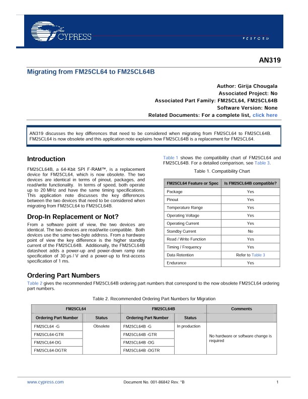 Background for thumbnail