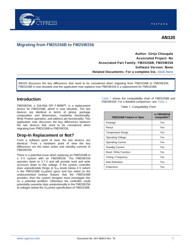 Background for thumbnail