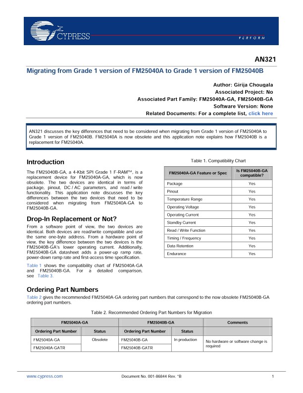 Background for thumbnail