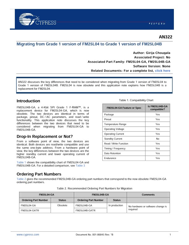 Background for thumbnail