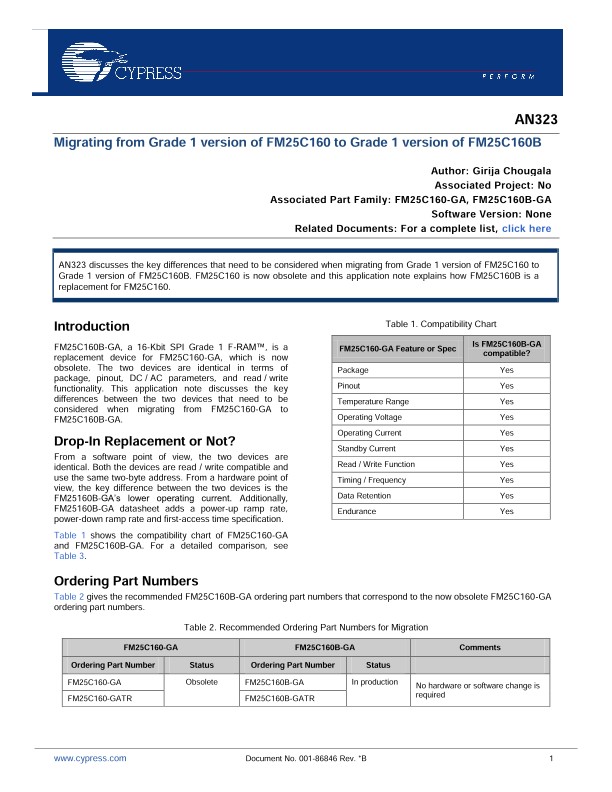 Background for thumbnail