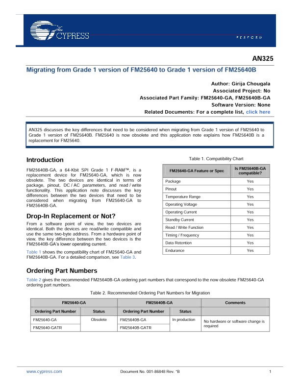 Background for thumbnail