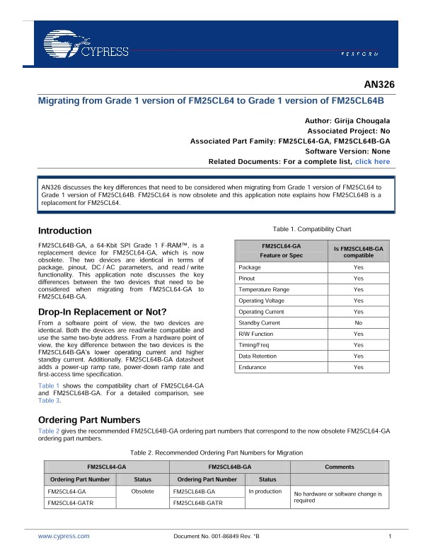 Background for thumbnail