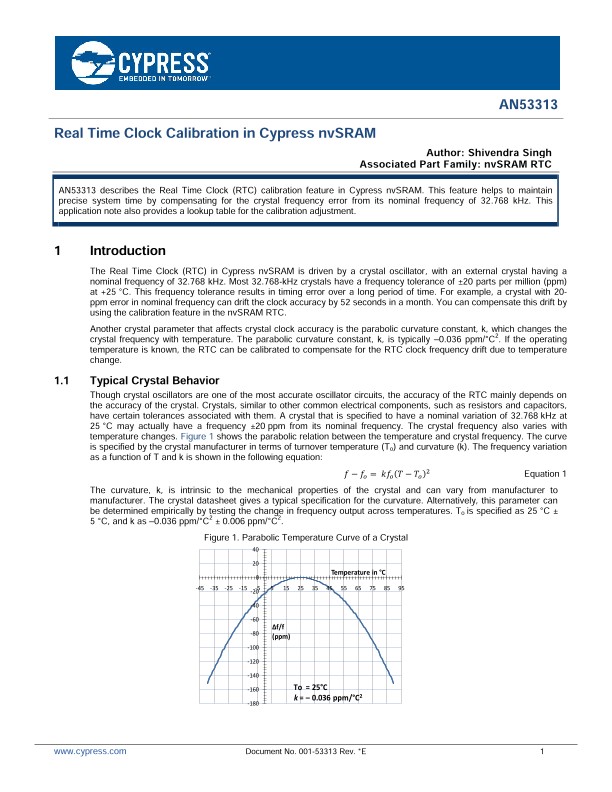 Background for thumbnail