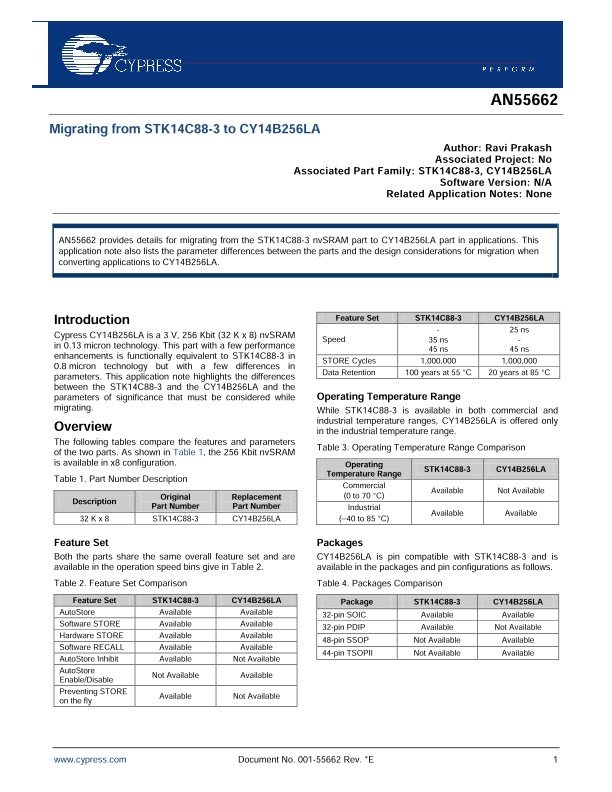 Background for thumbnail