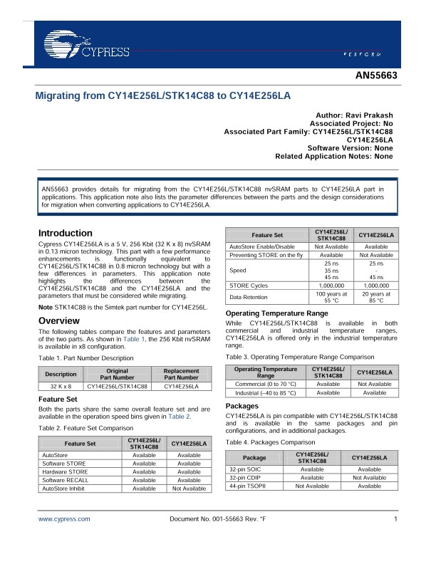 Background for thumbnail