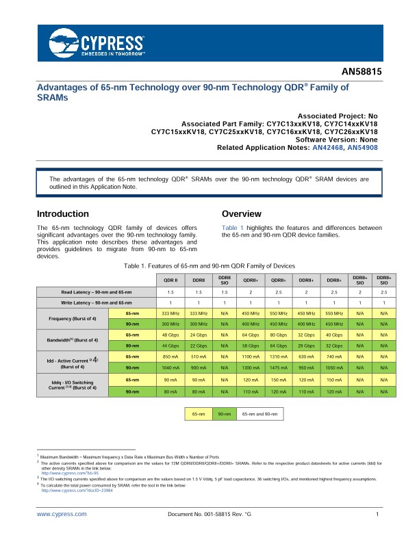 Background for thumbnail
