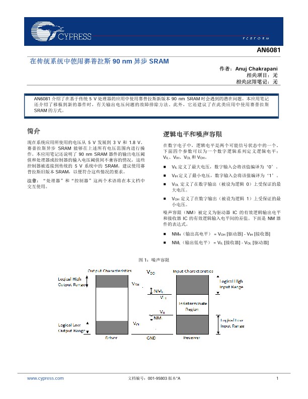 Background for thumbnail