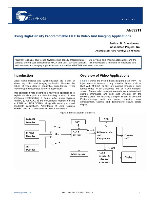 Background for thumbnail