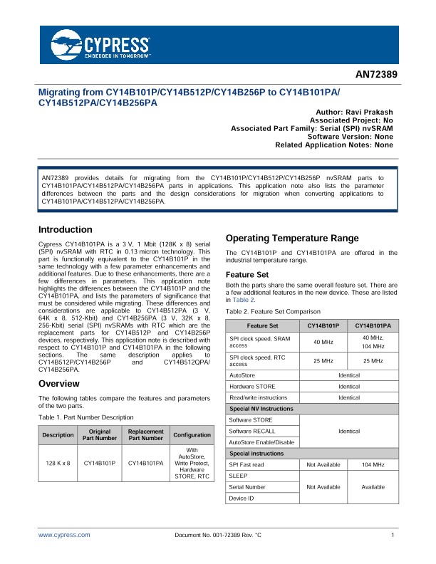 Background for thumbnail