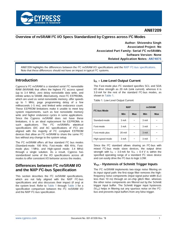 Background for thumbnail