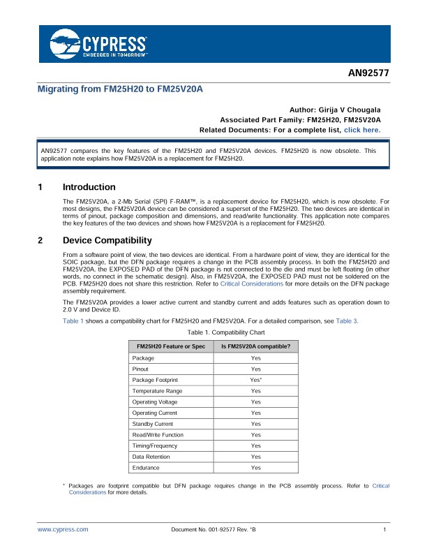 Background for thumbnail