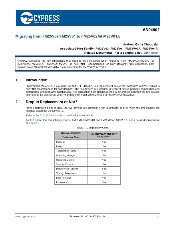 Background for thumbnail