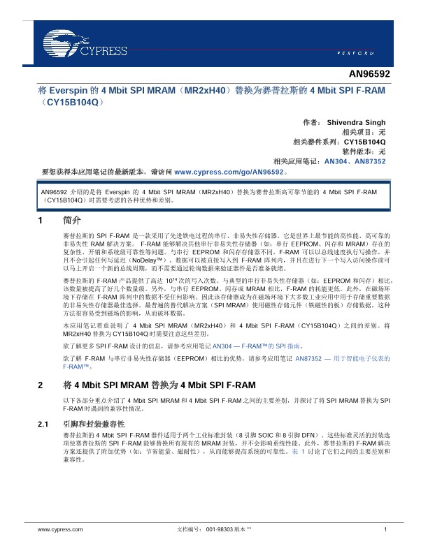 Background for thumbnail