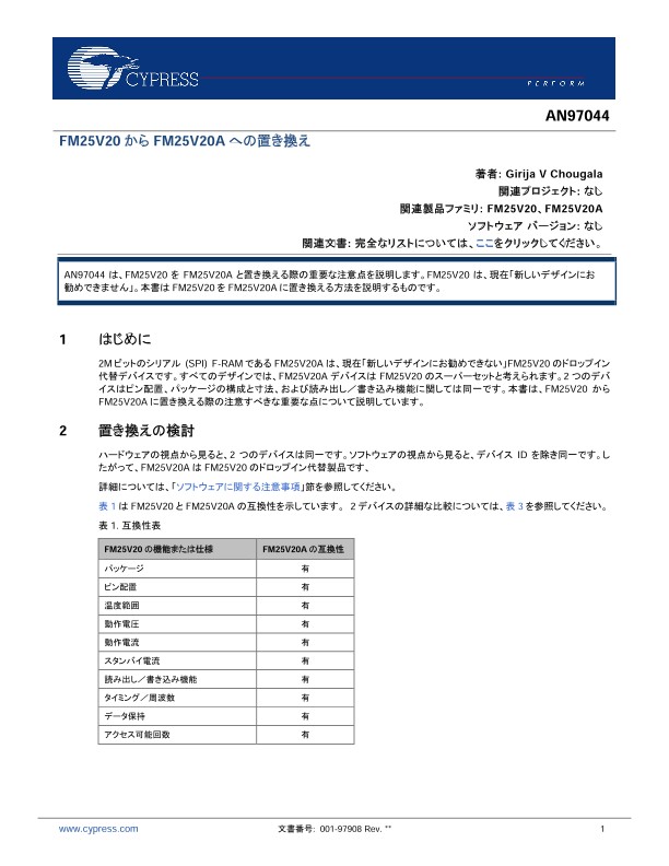 Background for thumbnail