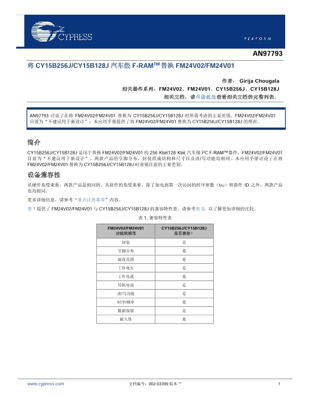 Background for thumbnail