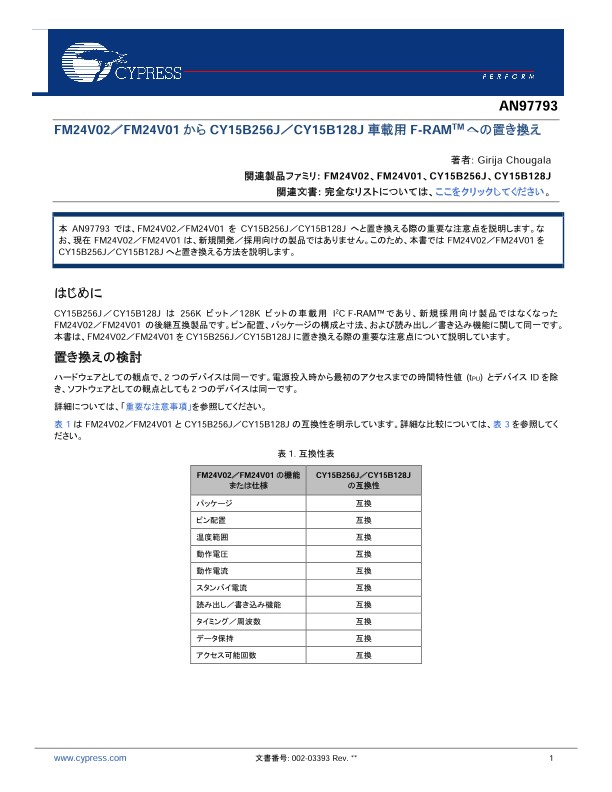 Background for thumbnail