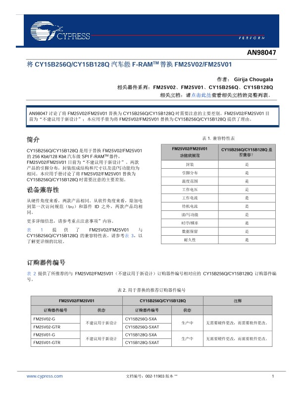 Background for thumbnail