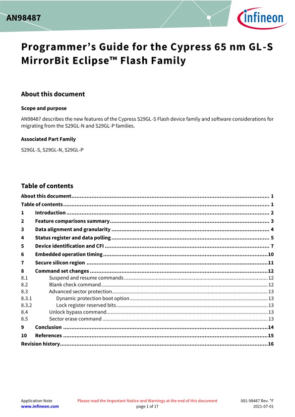 Background for thumbnail