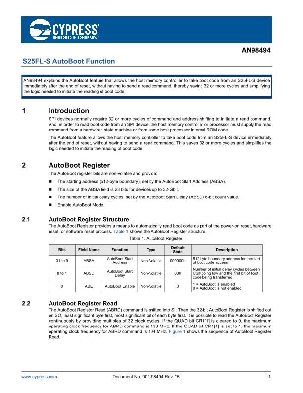 Background for thumbnail