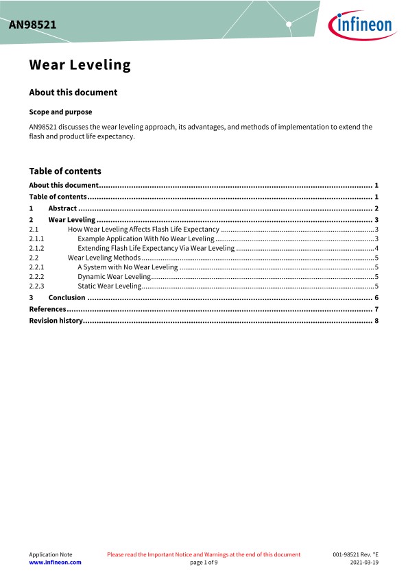 Background for thumbnail